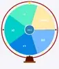 Ruleta de la Suerte icon